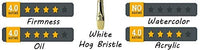 Juego de cepillos abanicos de cerdas duras, de color blanco, tamaños 2, 3, 6, y 8 - Arteztik