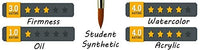 Student dorado largas Brochas Sintético, tamaños 20/0, 10/0, 5/0, 0 - Arteztik