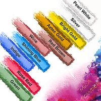 Alritz Mica Powder Pigment - Indigo - Botella de 1 oz - Polvo metálico de mica de grado cosmético para arte epoxi, joyería de resina, uñas, pintura, bellas artes, maquillaje, colorante de limo, tinte de jabón - Arteztik