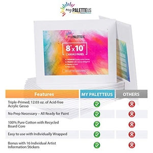 Paneles de lona para pintura acrílica, paquete de 16, 8 x 10 pulgadas, blanco 100% algodón, lienzo en blanco 12.3 oz imprimado libre de ácidos, tablas para artistas profesionales - Arteztik