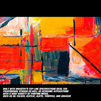 Markin Arts Classic Series prensado en calor, alta densidad, libre de ácido/decoloración, 100 % algodón, peso mediano, 10 oz, triple titanio, acrílico Gesso imprimado, lienzo panel panel de pintura al óleo, 15.7 x 19.7 in, Algodón, 2 - unidades - Arteztik
