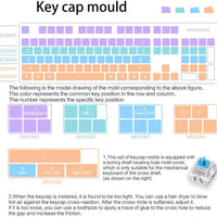 Szecl - Moldes de silicona para teclados de juegos de teclados mecánicos de bricolaje, con 6 teclas de silicona y extractor de llaves - Arteztik