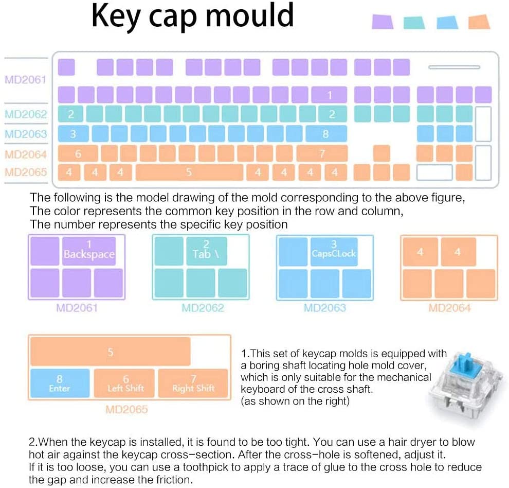 Juego de moldes de fundición de resina epoxi para teclado mecánico para  juegos, manualidades de arcilla polimérica, 6 bandejas de silicona con  extractor de llaves : Precio Guatemala