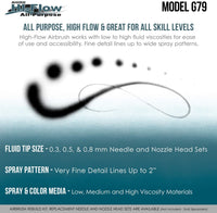 Master Airbrush Modelo G79 All-Purpose precisión fijo dual-action Trigger Sty... - Arteztik
