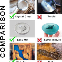 Kit de revestimiento de cristal transparente de resina epoxi, 40 onzas, resina de fundición de 2 piezas para arte, manualidades, fabricación de joyas, mesas de río, purpurina de resina adicional, taza de medición, palos de madera y cuentagotas - Arteztik