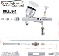 Master Airbrush Precision - Aerógrafo de doble acción para arte gráfico con detalles finos - Arteztik
