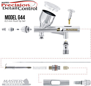 Master Airbrush Precision - Aerógrafo de doble acción para arte gráfico con detalles finos - Arteztik