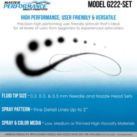 Master Pro dual-action Kit de aerógrafo Set Incluye un modelo G22 Aire... - Arteztik