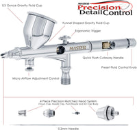 Master Airbrush Precision - Aerógrafo de doble acción para arte gráfico con detalles finos - Arteztik
