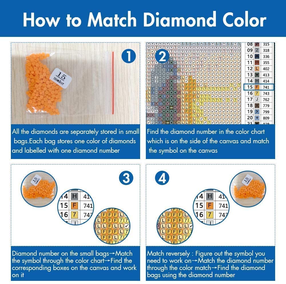 ZSNUOK - Kit de pintura de diamante 5D para adultos o niños, broca de