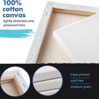 Canvas Boards for Painting | 11x14 / 7 Pack - 5/8 Inch Profile 100% Cotton Pre Primed Stretched Canvas, Art Supplies for Acrylic Paint, Oil Painting - Arteztik