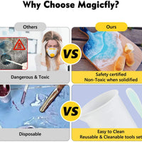 Kit de resina epoxi Magicfly, 8 onzas, resina de fundición transparente para hacer joyas, manualidades, arte, madera, 2 partes de resina y más duro con tazas de medición, varilla de mezcla, guantes 30 piezas herramientas para principiantes - Arteztik