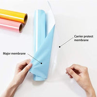 KENICUT PU transferencia de calor adhesivo rollo de vinilo 100.1 x 11.5 ft para camiseta DIY (azul)
